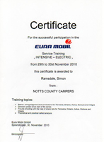 eura mobil certificate